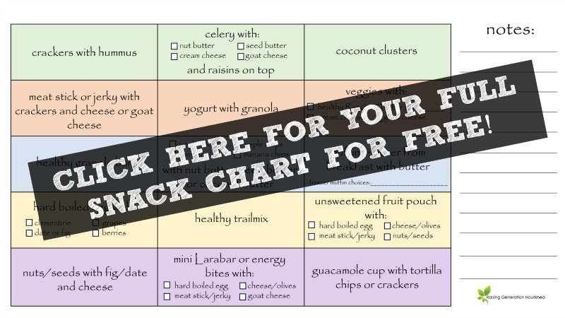 15 Portable Healthy Snacks For Kids :: FREE Snack Chart PDF Included!