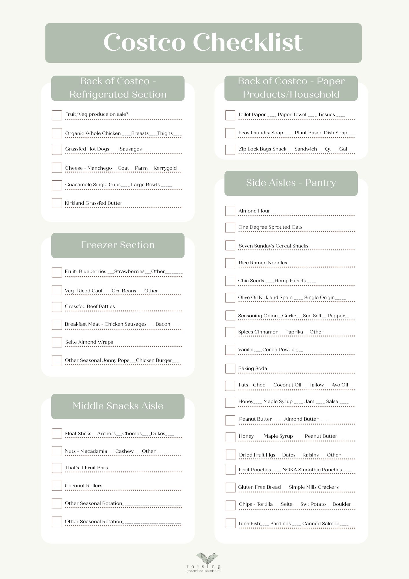 My Costco Checklist!