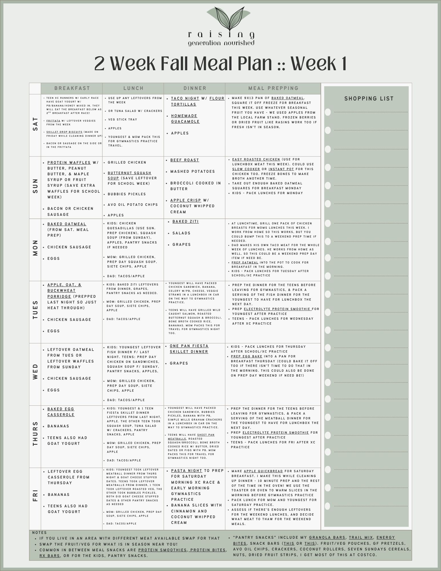 2 Week Meal Plan :: Family of 5 Fall Edition