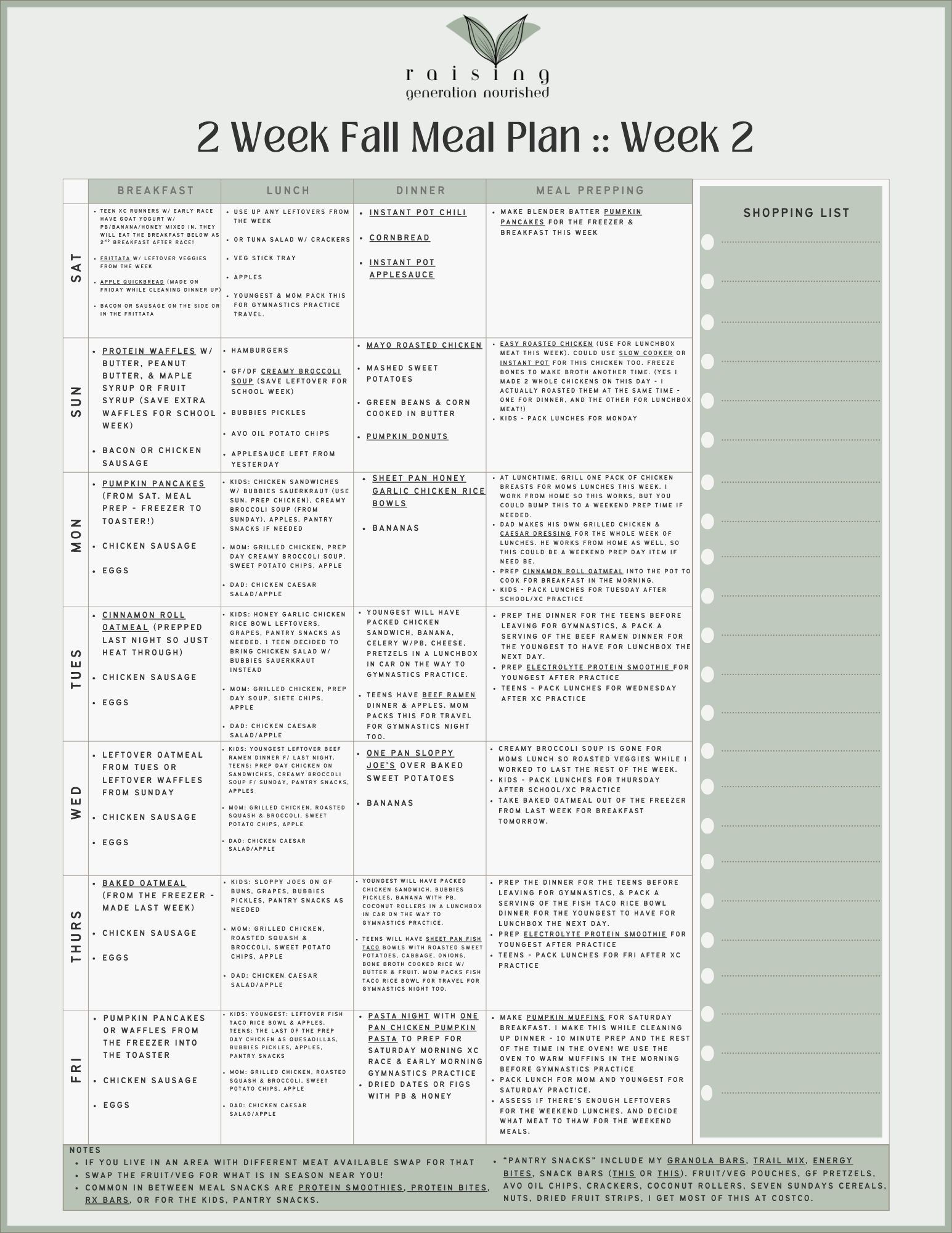 2 Week Meal Plan :: Family of 5 Fall Edition